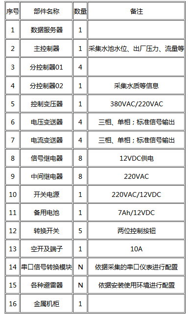 節水小蝌蚪免费网站 節水小蝌蚪免费网站