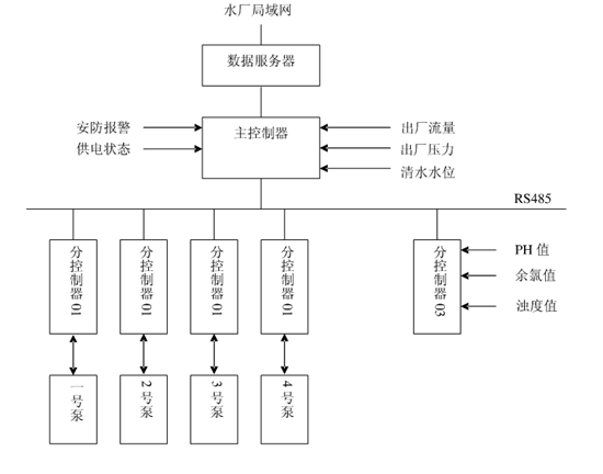 節水小蝌蚪免费网站 節水小蝌蚪免费网站