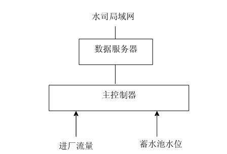 1510716682641685.png 13.png