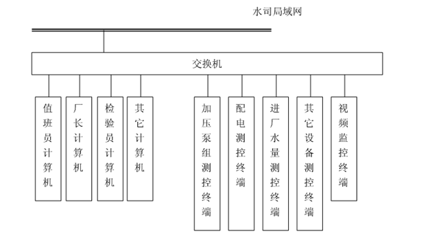 節水小蝌蚪免费网站 節水小蝌蚪免费网站