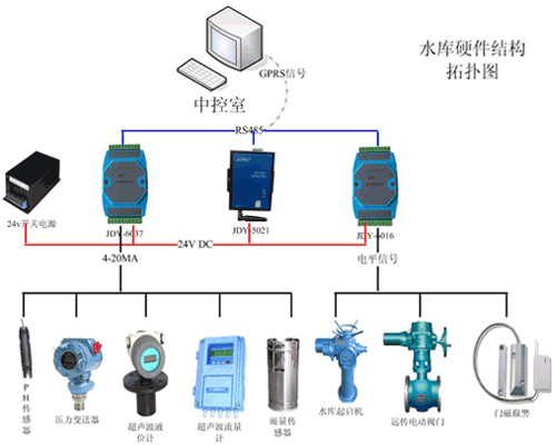 節水小蝌蚪免费网站