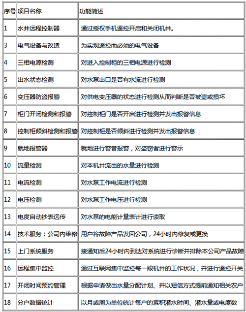 農業小蝌蚪免费网站