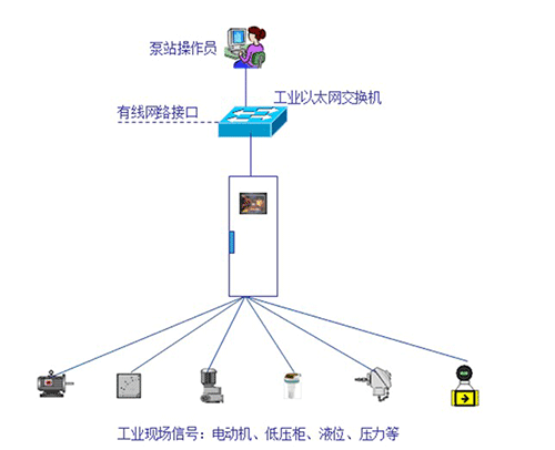 小蝌蚪免费网站係統