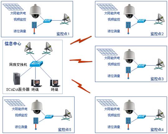 小蝌蚪免费网站係統