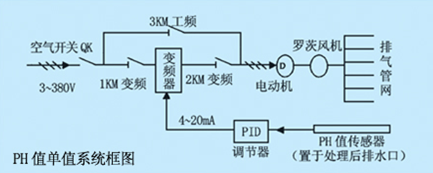節水小蝌蚪免费网站