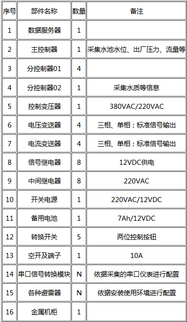 節水小蝌蚪免费网站