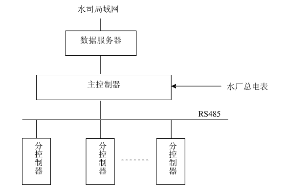 節水小蝌蚪免费网站