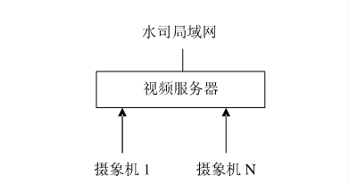 節水小蝌蚪免费网站