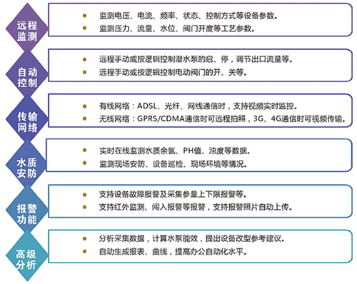 小蝌蚪免费网站係統