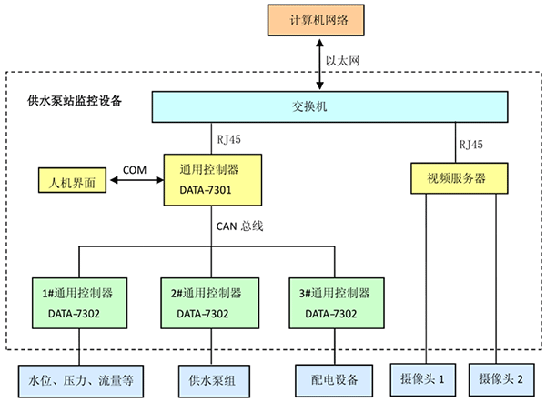小蝌蚪免费网站係統