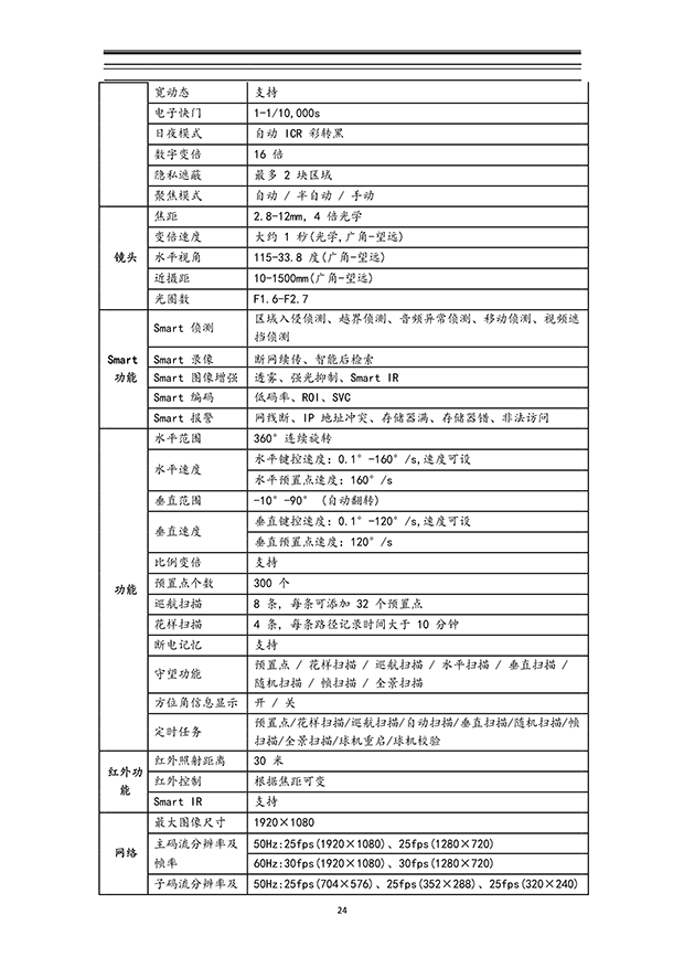 小蝌蚪免费网站係統