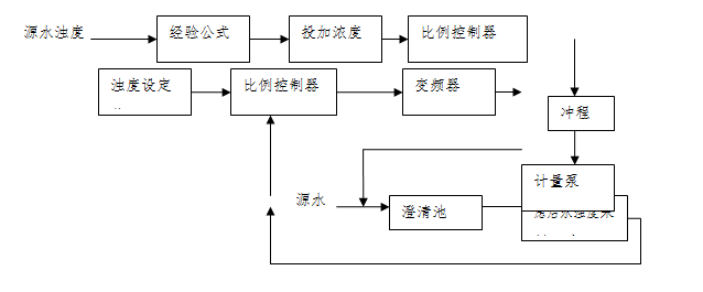 1529920014554856.png blob.png